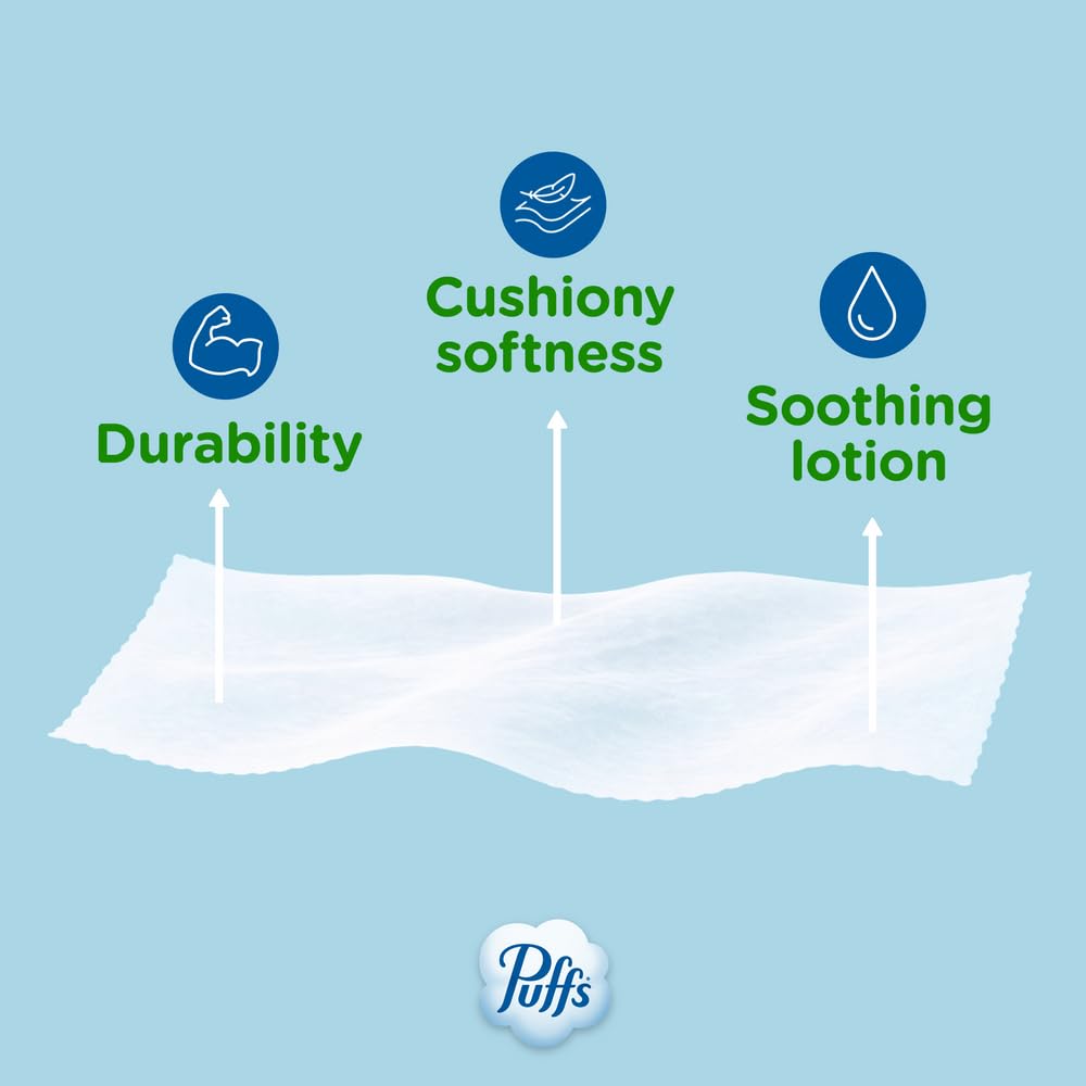 Puffs Facial Tissues Plus Lotion, 4 Mega Cube Boxes, 72 Facial Tissues per Box, Allergies and Colds (Packaging May Vary)