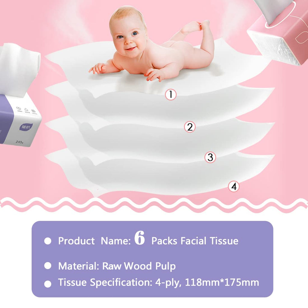 Pack of 6, Soft Small Facial Tissue, Toilet Paper, Bag Cover NOT Box, Disposable Facial Napkin, White Facial Paper, Material Wood Pulp Fiber NOT COTTON, 4-Ply, 240 Sheet per Pack