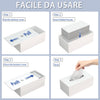 Acrylic Tissue Box Cover Rectangle, PITBVO White Tissue Box Holder
