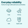 Amazon Basics 2-Ply Toilet Paper, 12 Mega Rolls (Equal to 48 Regular Rolls), 350 Sheets per Roll, Unscented, Septic Safe