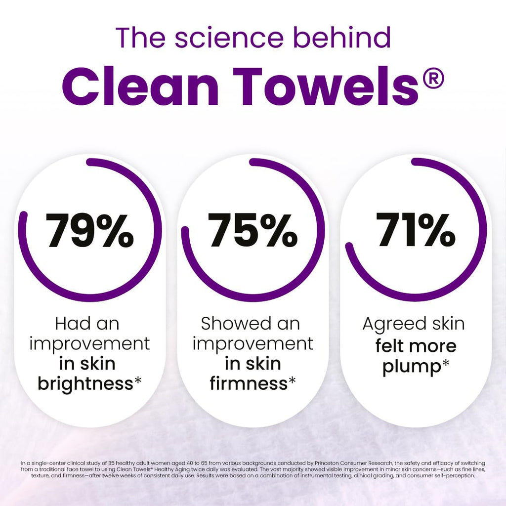 Clean Skin Club Clean Towels XL® Original 50 Ct + Healthy Aging 10ct Travel Pack Duo, 100% USDA Biobased Disposable Face Towels, Makeup Remover Dry Wipes, Ultra Soft, Smooths Fine Lines & Wrinkles