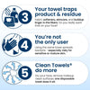 Clean Skin Club Clean Towels XL®, 100% USDA Biobased Face Towel, Disposable Face Towelette, Eczema Association Accepted, Makeup Remover Dry Wipes, Ultra Soft, 50 ct per pack, 6 Packs, 300 Ct Total