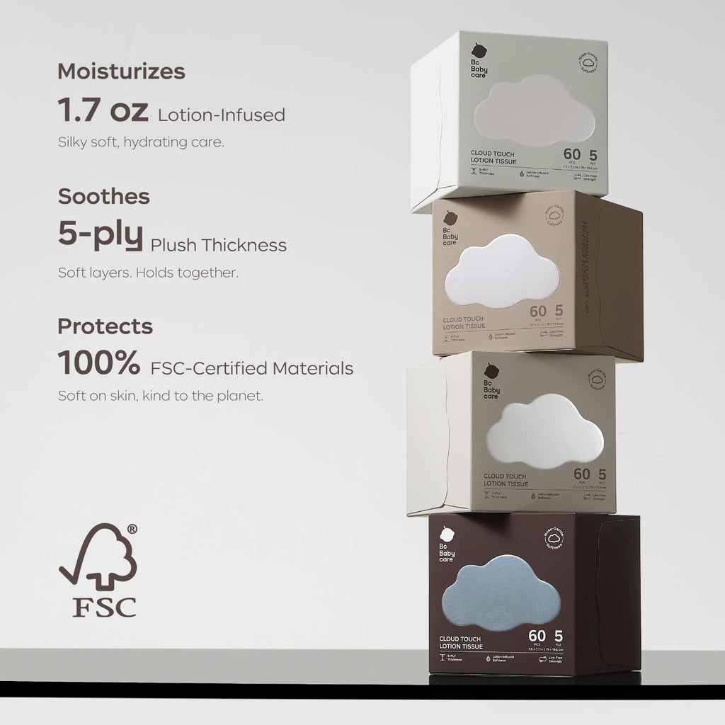 Bc Babycare Cloud Touch Lotion Facial Tissues for Sensitive Skin & Noses, Ultra Soft 5-Ply, Hypoallergenic & Fragrance Free, Plant-based Materials (8 Boxes, 60 Tissues per Box)