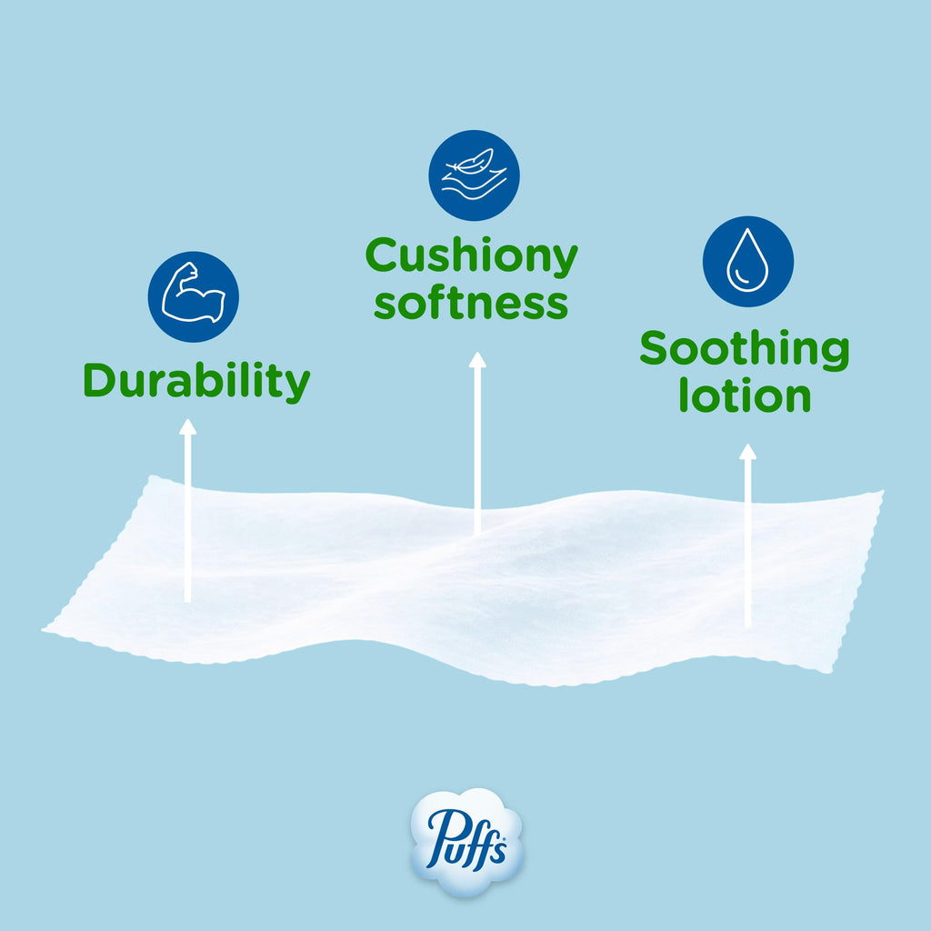Puffs Facial Tissues Plus Lotion, 10 Cube Boxes, 56 Facial Tissues per Box, Allergies and Colds (Packaging May Vary)
