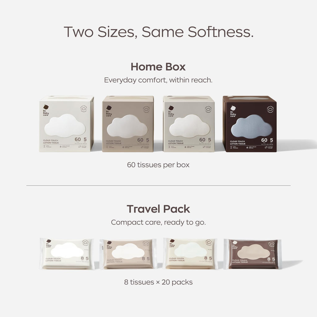 Bc Babycare Cloud Touch Lotion Facial Tissues Travel Pack for Sensitive Skin & Noses, Ultra Soft 5-Ply, Hypoallergenic & Fragrance Free, Plant-based Materials(20 Packs, 8 Tissues per Pack)