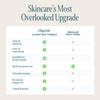 Cliganic Face Towels XL, Disposable Makeup Remover, Soft Dry Wipes, 300 ct