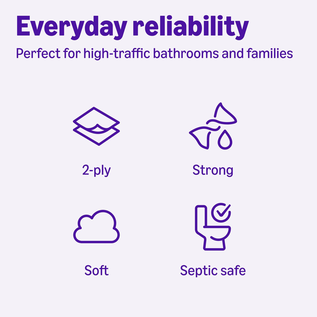Amazon Basics Soft and Strong 2-Ply Toilet Paper, 30 Ultra Rolls = 120 Regular Rolls, Unscented, 340 Sheet (5 Packs of 6), Packaging May Vary