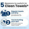 Clean Skin Club Clean Towels XL®, 100% USDA Biobased Face Towel, Disposable Face Towelette, Eczema Association Accepted, Makeup Remover Dry Wipes, Ultra Soft, 50 ct per pack, 6 Packs, 300 Ct Total