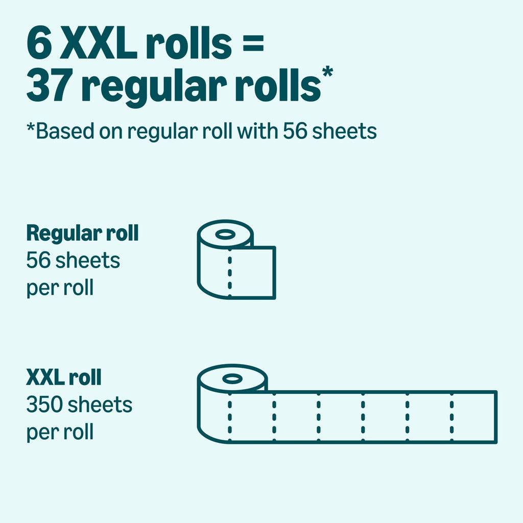 Amazon Basics 2-Ply Soft Toilet Paper, Equivalent to 37 Regular Rolls, Septic Safe, 6 Rolls (350 Sheets each) (Pack of 10)