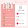 4 Pack Pink Wild Floral Car Tissue Holder with 3-Ply Facial Tissues