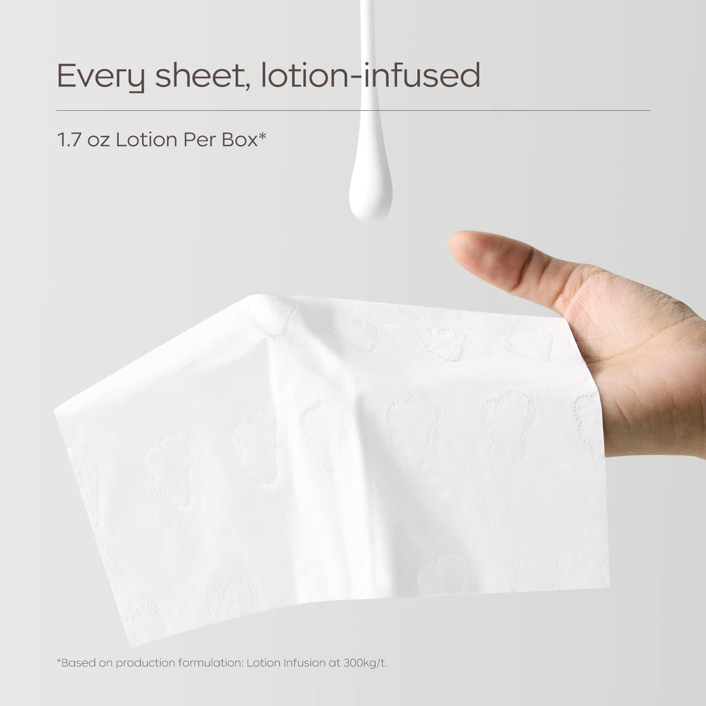 Bc Babycare Cloud Touch Lotion Facial Tissues Travel Pack for Sensitive Skin & Noses, Ultra Soft 5-Ply, Hypoallergenic & Fragrance Free, Plant-based Materials(20 Packs, 8 Tissues per Pack)