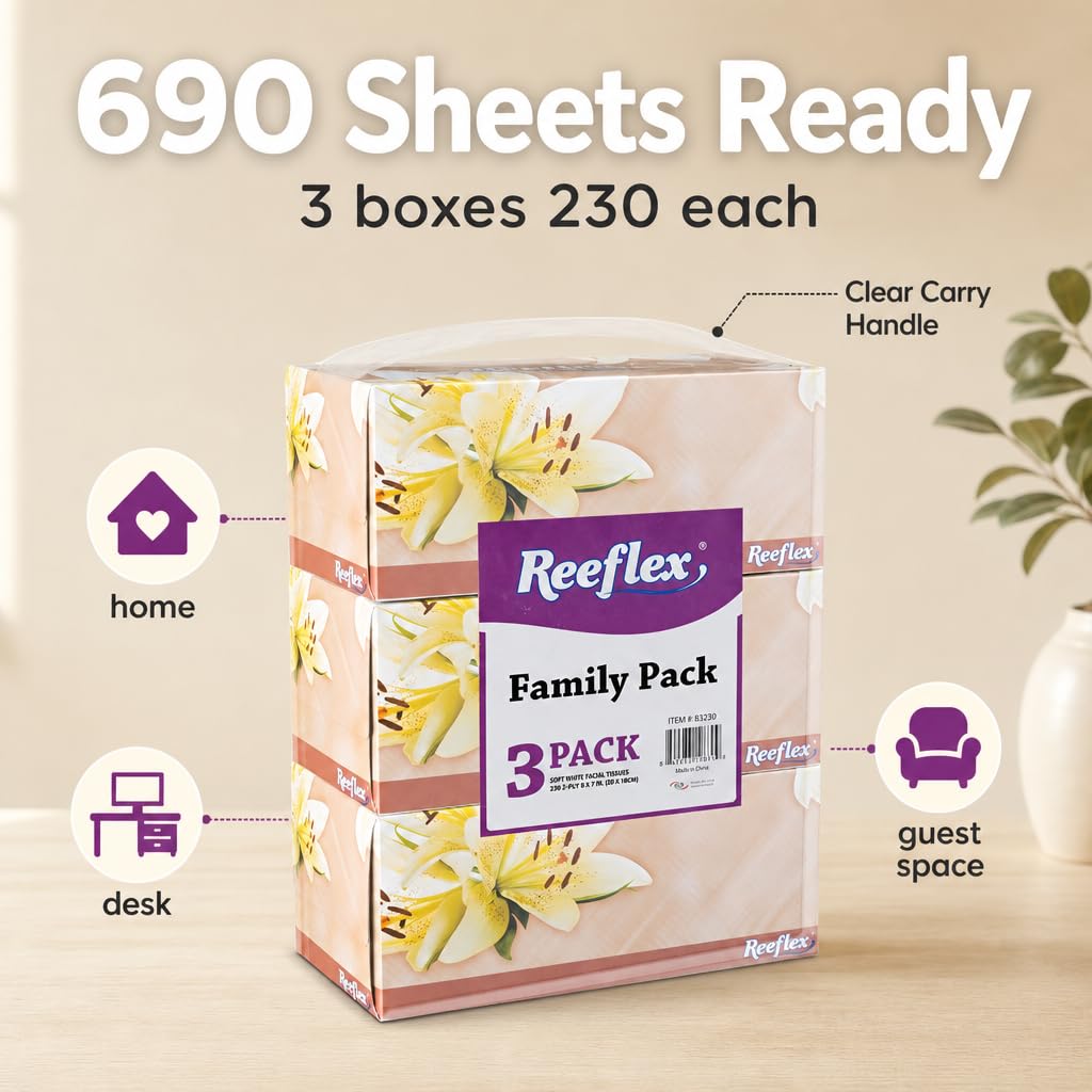 Reeflex Facial Tissues, 2-Ply Soft Facial Tissue - 3 Boxes, 230 Sheets Per Box (690 Total Sheets), Gentle & Durable Tissue Boxes Bulk for Home, Office & Travel (Pack of 8)
