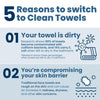 Clean Skin Club Clean Towels XL® Supreme, 100% USDA Biobased Face Towel, Disposable Face Towelette, Eczema Association Accepted, Thicker Textured Dry Wipes, Ultra Absorbent & Soft, 1 Pack, 50 Ct