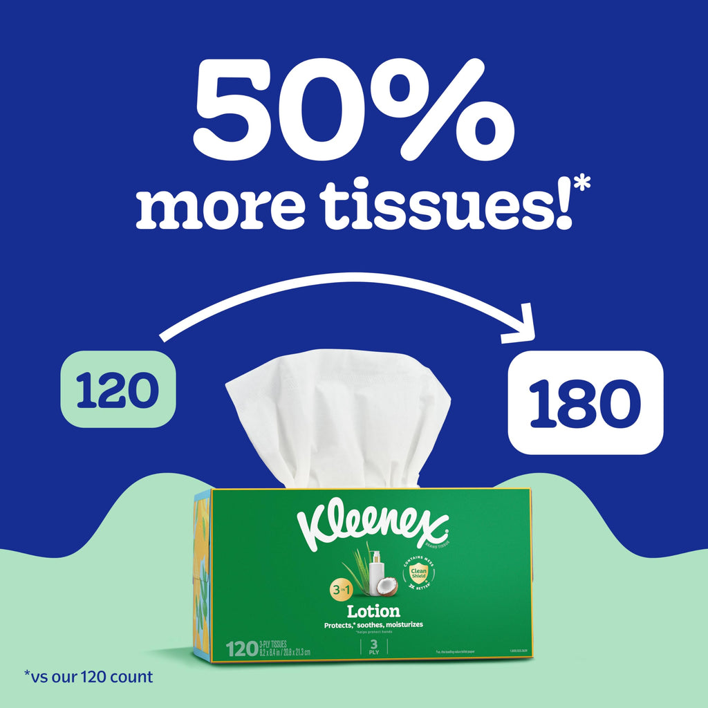 Kleenex Lotion Facial Tissues, 6 Flat Boxes, 180 Tissues per Box