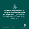 Georgia Pacific Angel Soft Professional Series 2-Ply Facial Tissue by GP PRO, Cube Box, 96 Sheets Per Box, 36 Boxes Per Case, 46580