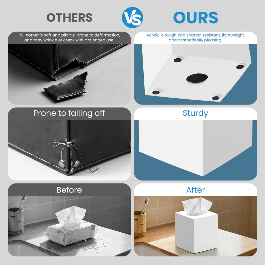 2 Pack Tissue Box Cover, Square Plastic Tissue Holder Non-Slip Base, White