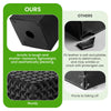 Tissue Box Cover, Square Acrylic Tissue Holder for Bathroom Vanity, Black