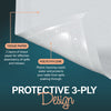 HOUZZKINGZ USA Paper Tablecloths for Rectangle Tables | 54” X 108” – 4 Pack | White Paper Disposable Tablecloth | 3-Ply Premium Paper & Plastic Table Cloths for Parties Disposable