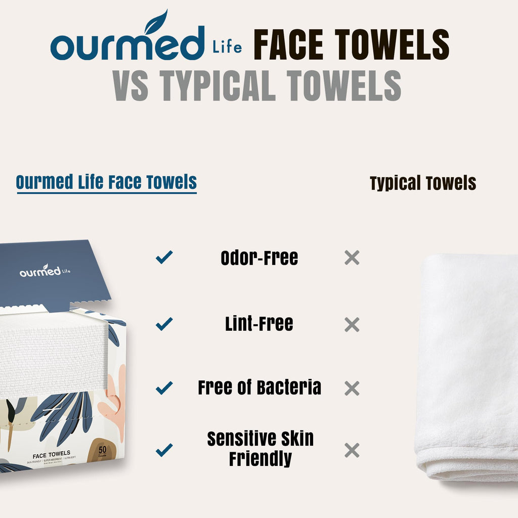 Ourmed Life Disposable Face Towels, 7.9 x 10 in Facial Towels, 120 Count | Clinically Tested, Reduce Redness, Skin Soothing, Sensitive Skin friendly, Biodegradable, Skincare, Women Cleansing,Absorbent