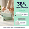 Save Trees Bamboo Facial Tissues - 4 Boxes of Eco-Friendly, 3-Ply Hypoallergenic Tissues, 90 Sheets per Box, FSC Certified, Plastic-Free Packaging, Soft & Gentle for Home Use