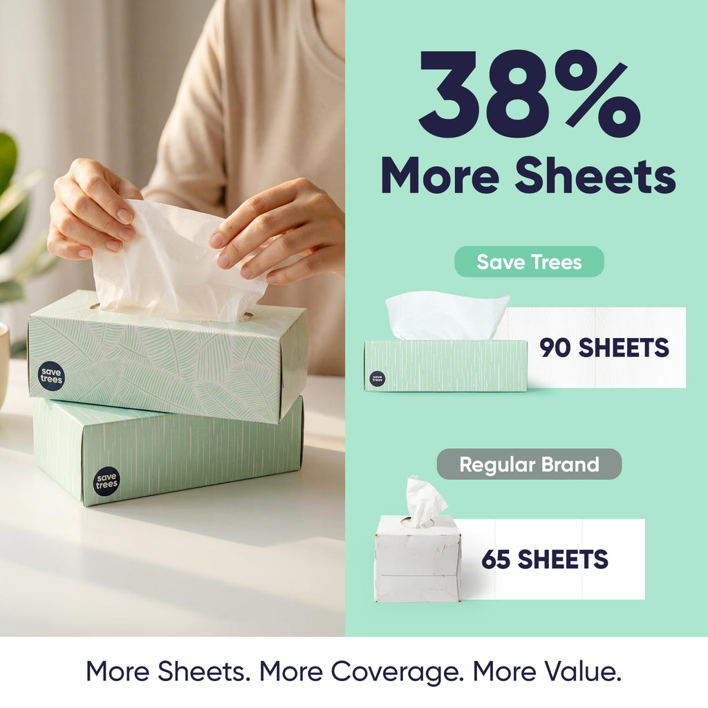 Save Trees Bamboo Facial Tissues - 12 Boxes of Eco-Friendly, 3-Ply Hypoallergenic Tissues, 90 Sheets per Box, FSC Certified, Plastic-Free Packaging, Soft & Gentle for Home Use