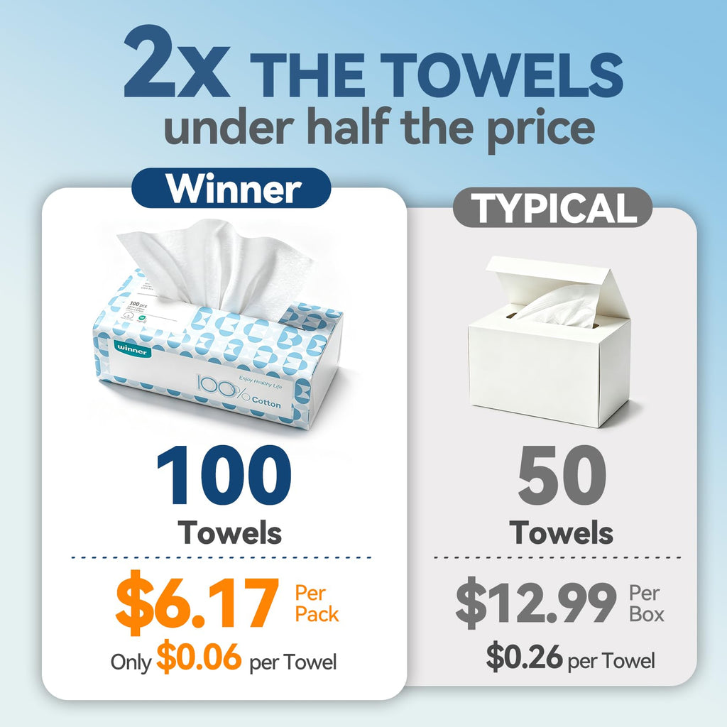 Winner Disposable Face Towels, 100% Cotton, 600 Count (Pack of 6)