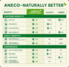 ANECO 100% Compostable Tablecloths (54''x108'', 3 Count)