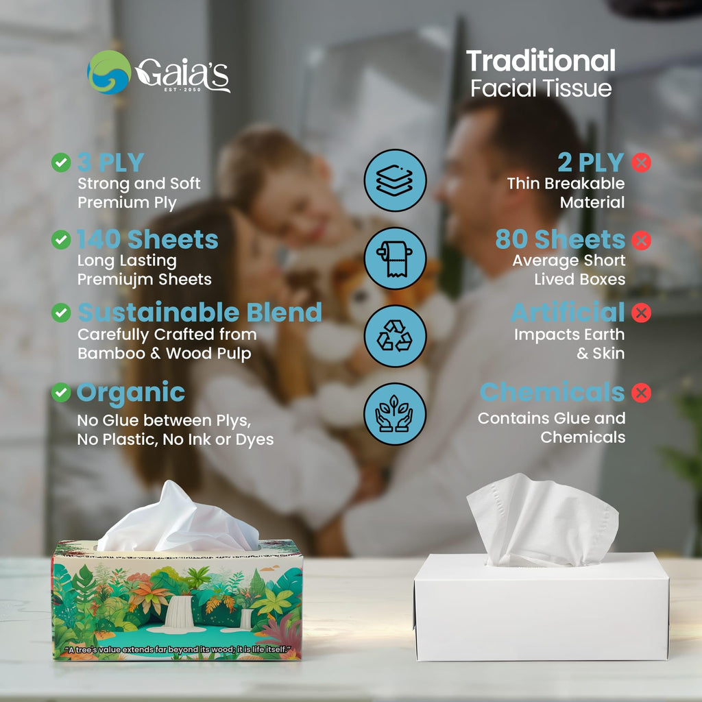 Gaias Premium 3 Ply Facial Tissues, Strong and Soft, 140 Sheets (3360 Sheets - 24 Pack) Made From Bamboo, Zero Plastic Packaging, Eco-Friendly, Sustainable, Non-Lotion, Bulk Pack