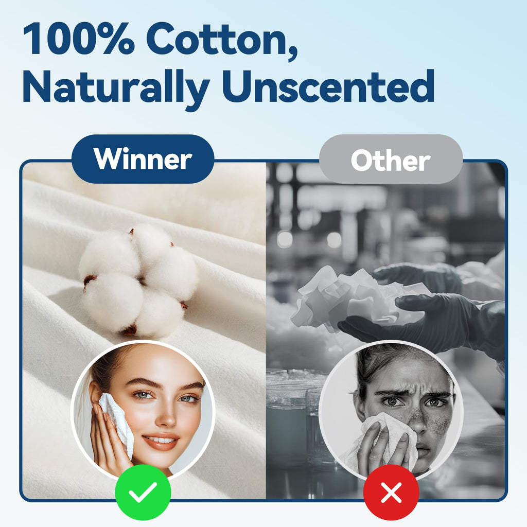 Winner Soft Face Towels, 100% USDA Biobased Facial Towels, 6 Packs per Case, 36 Bags Total, 3600 Count