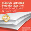 Kleenex Anti-Viral Facial Tissues, Classroom or Office Tissue, 4 Cube Boxes, 55 Tissues per Box, 3-Ply (220 Total Tissues)