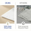 Vinda Ultra Care 3-Ply Facial Tissues, Large 8.26" x 7.48" Sheets, 82 Tissues per Cube, 8 Cube Boxes (656 Tissues Total), Soft & Strong for Home, Office, and Car