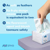 Zhro 4-Ply Premium Facial Tissues, 40 Large Packs (5.6x3.6x2.7"[Not in Box]) - 4000 Sheets Value Set, Hypoallergenic & Lint-Free for Home/Office/Travel
