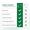 CLEAN SKIN CLUB Sensitive Skin Clean Towels® XL, Ultra-Soft Disposable Face Dry Wipes Infused with Aloe & Glycerin, XL - 2 Pack (100 count)