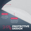 HOUZZKINGZ USA Paper Tablecloths for Round Tables | 82" - 10 Pack | White Paper & Plastic Disposable Table Cloths