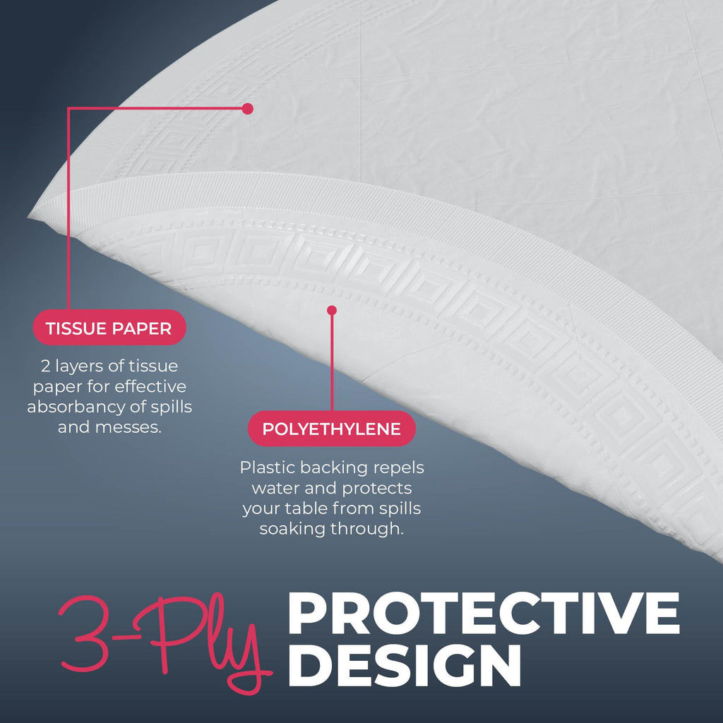 HOUZZKINGZ USA Paper Tablecloths for Round Tables | 82" - 10 Pack | White Paper & Plastic Disposable Table Cloths