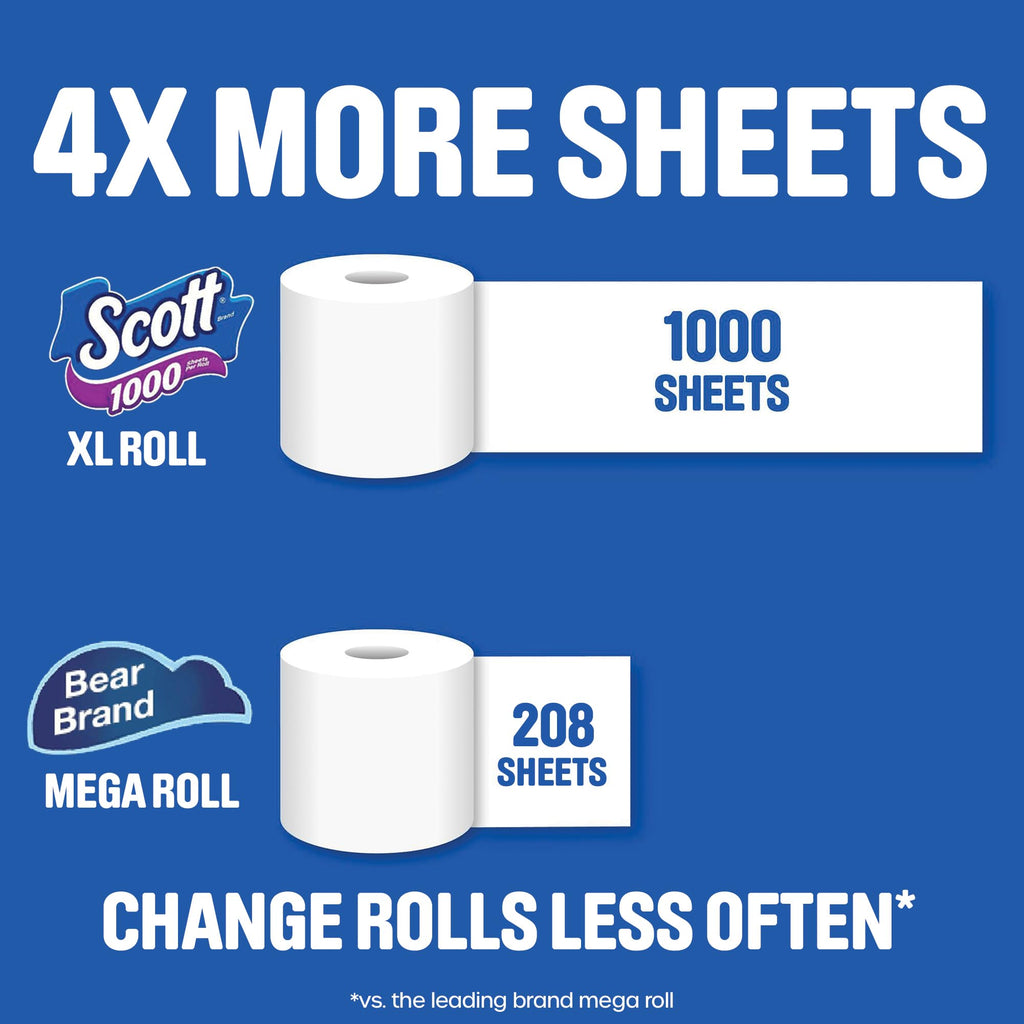 Scott 1000 Toilet Paper, 8 Rolls, Septic-Safe, 1-Ply Toilet Tissue