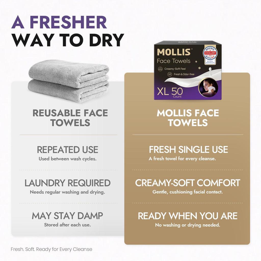 MOLLIS Disposable Face Towels, XL Soft Facial Cleansing Wipes, 50 Count