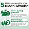 CLEAN SKIN CLUB Sensitive Skin Clean Towels® XL, Ultra-Soft Disposable Face Dry Wipes Infused with Aloe & Glycerin, XL - 2 Pack (100 count)