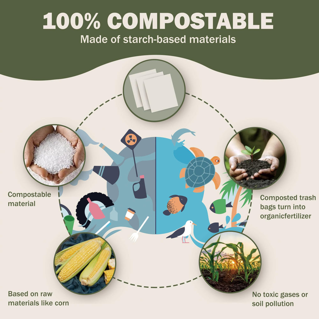 JENCENBIO Compostable Table Cloths for Rectangle Tables 59''x106'' Disposable Tablecloth for Outdoor Party Picnic Wedding 3 Packs White