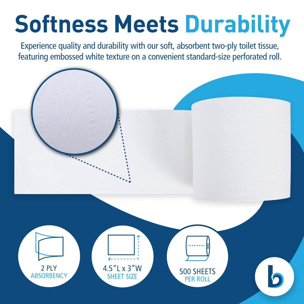 Boardwalk 2-Ply Bulk Toilet Paper Rolls for Professional and Commercial Use | 125 Feet Septic Safe Single Roll Toilet Paper Rolls | 500 White 4.5" x 3" Sheets per Roll | 96 Count per Box