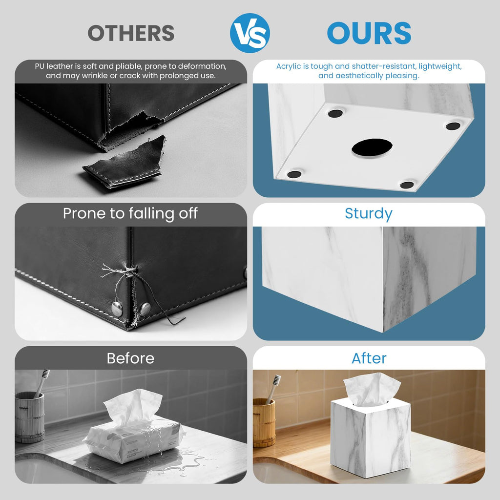 2 Pack Tissue Box Cover, Square Plastic Tissue Holder Non-Slip Base, Marble