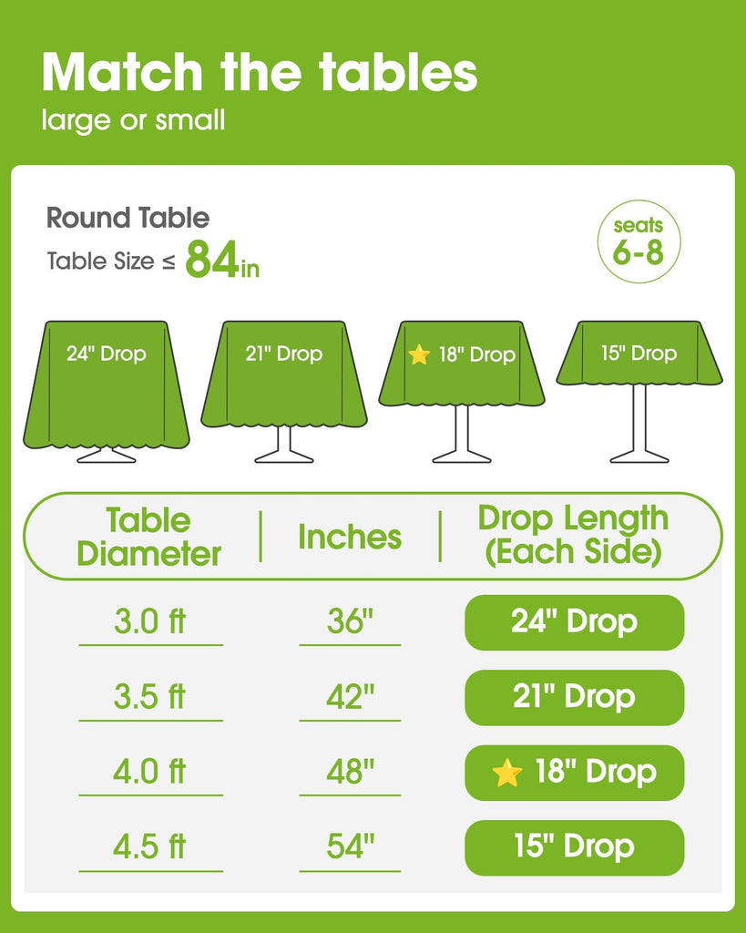 Pureegg Plastic Table Cloth Disposable 84" White 3Pack