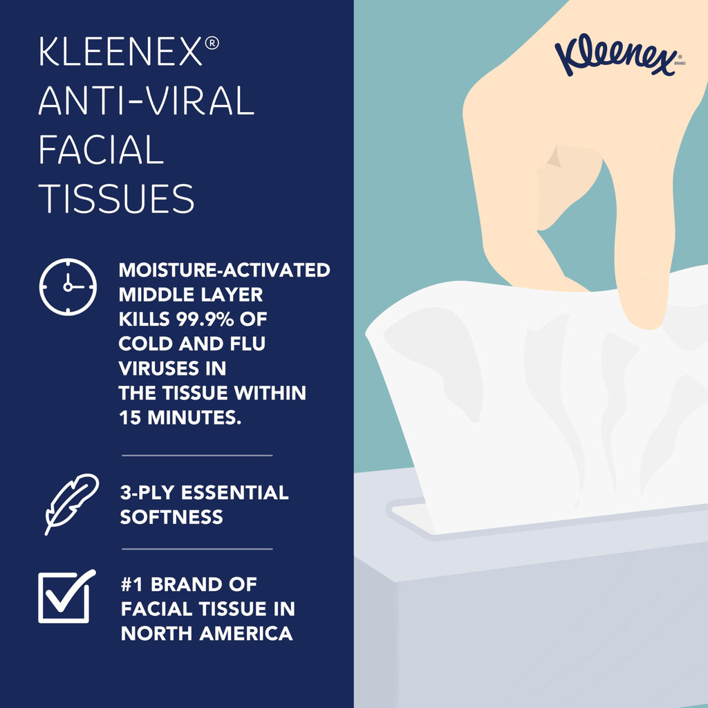 Kleenex Professional Anti-Viral Facial Tissue, 3-Ply, 3/Pack
