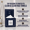 The Clyn Co. Clean & Clear Disposable Face Towels for Sensitive Skin, 50 Ct