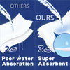 Vinda Ultra Care 3-Ply Pocket Tissues, 30 Travel-Size Packs, 300 Count