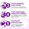 Clean Skin Club Healthy Aging Clean Towels® XL, Smooths, Treated for Extra Softness, Disposable Face Towels, Anti Aging Makeup Remover Dry Wipe, 4 Packs, 200 Ct Total