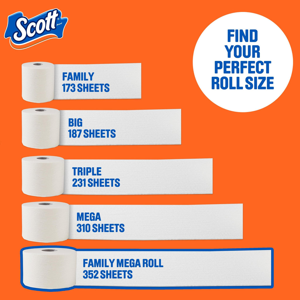 Scott ComfortPlus Toilet Paper, 48 Family Mega Rolls, 352 Sheets per Roll