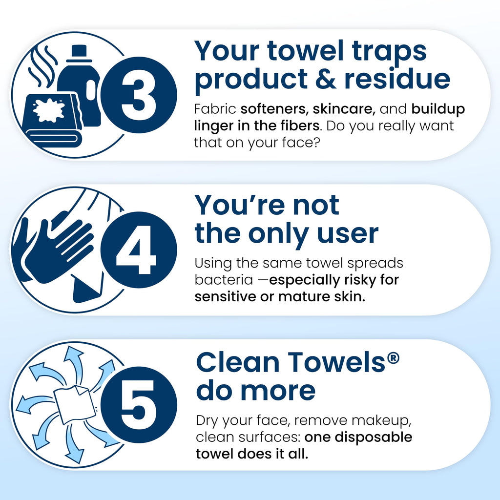 Clean Skin Club Clean Towels XL® Original 50 Ct + 10ct Travel Pack Duo, 100% USDA Biobased Disposable Face Towels, Eczema Association Accepted, Makeup Remover Dry Wipes, Ultra Soft