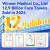 Winner XL Disposable Face Towels, 100% Cotton, 110 Count (Pack of 2)
