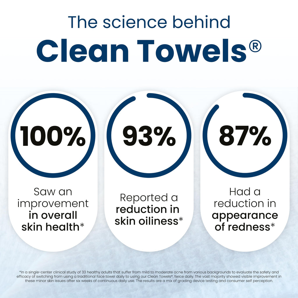 Clean Skin Club Clean Towels XL® Original 50 Ct + Healthy Aging 10ct Travel Pack Duo, 100% USDA Biobased Disposable Face Towels, Makeup Remover Dry Wipes, Ultra Soft, Smooths Fine Lines & Wrinkles